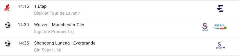 TV'de bugün neler var? İşte spor ekranı... - Görsel 2