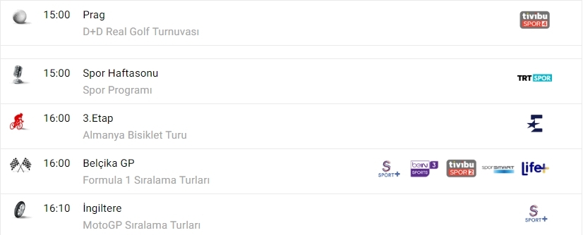 TV'de bugün neler var? İşte spor ekranı... - Görsel 3