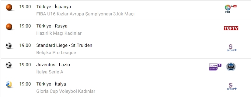 TV'de bugün neler var? İşte spor ekranı... - Görsel 7