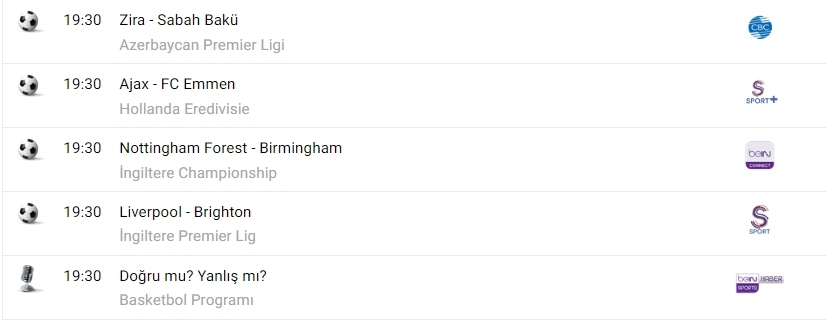 TV'de bugün neler var? İşte spor ekranı... - Görsel 9