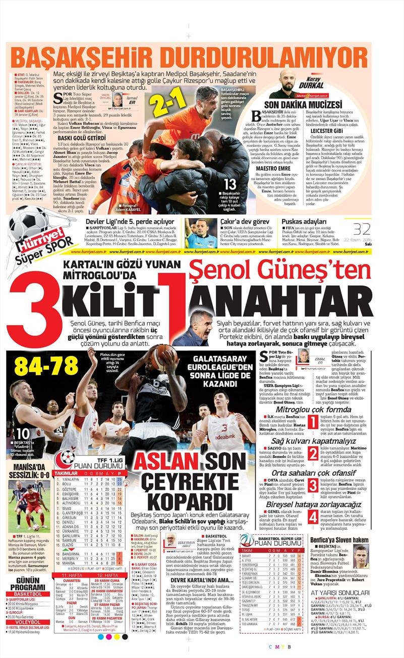 22 Kasım 2016 | Gazetelerin Beşiktaş sayfaları - Görsel 10