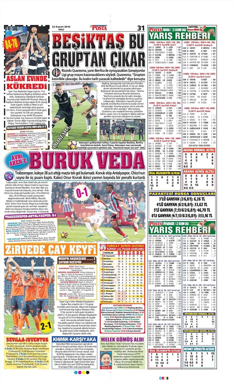 22 Kasım 2016 | Gazetelerin Beşiktaş sayfaları - Görsel 6