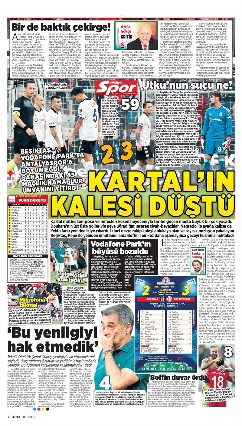 27 Ağustos 2018 | Gazetelerin Beşiktaş Manşetleri - Görsel 22