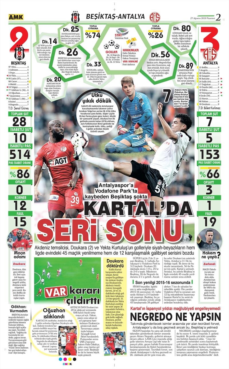 27 Ağustos 2018 | Gazetelerin Beşiktaş Manşetleri - Görsel 5