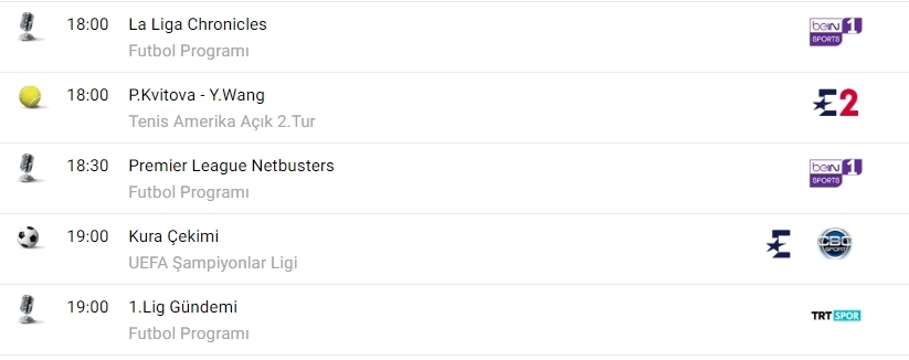 TV'de bugün neler var? İşte spor ekranı... - Görsel 2