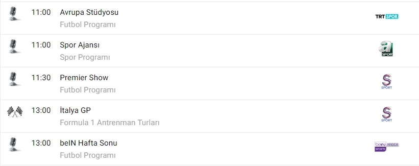 TV'de bugün neler var? İşte spor ekranı... - Görsel 1