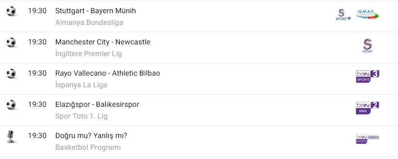 TV'de bugün neler var? İşte spor ekranı... - Görsel 10