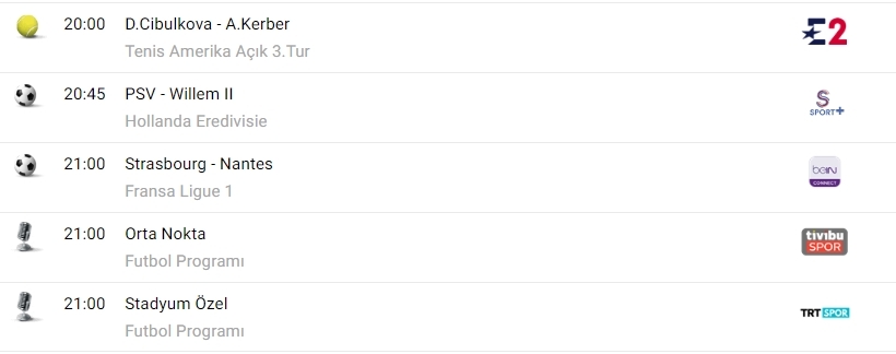 TV'de bugün neler var? İşte spor ekranı... - Görsel 11