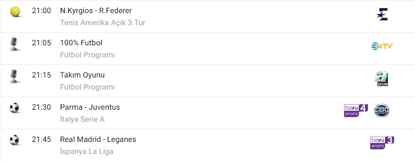 TV'de bugün neler var? İşte spor ekranı... - Görsel 12