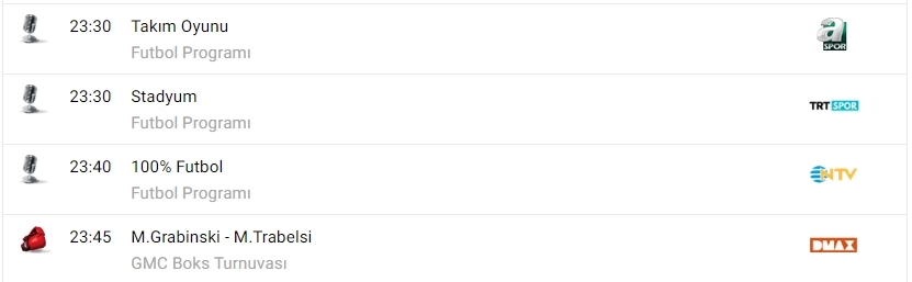 TV'de bugün neler var? İşte spor ekranı... - Görsel 15