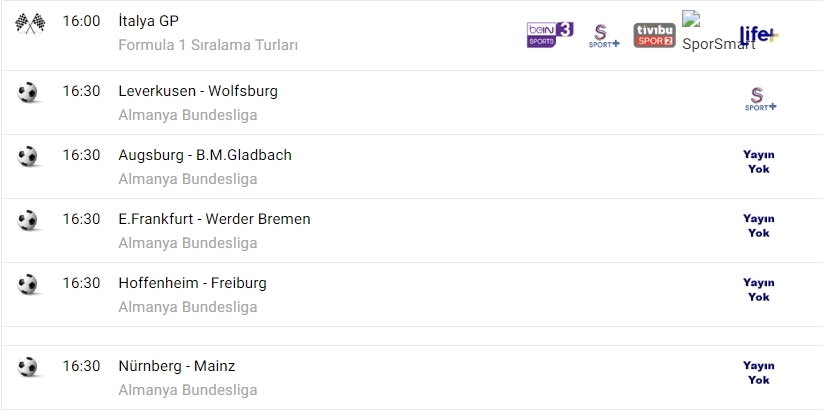 TV'de bugün neler var? İşte spor ekranı... - Görsel 4