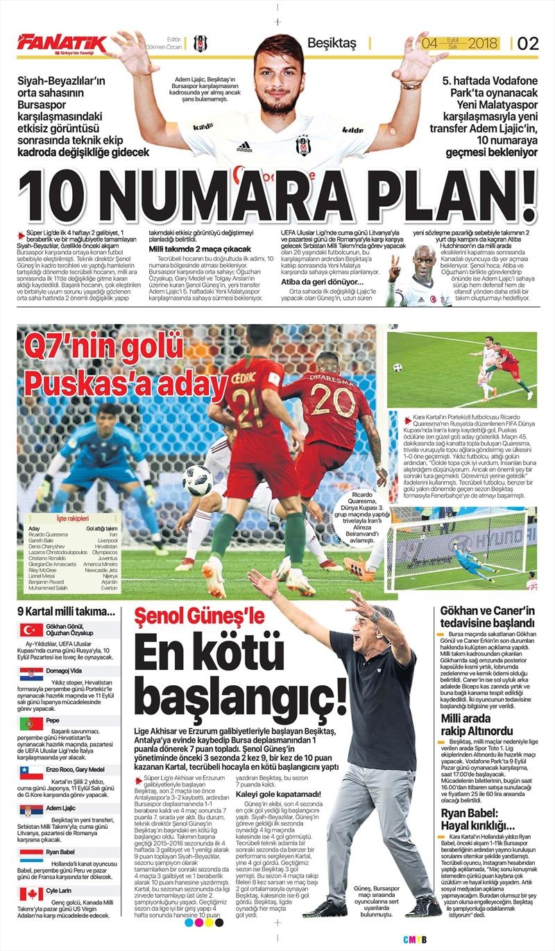 4 Eylül 2018 | Gazetelerin Beşiktaş Manşetleri - Görsel 6