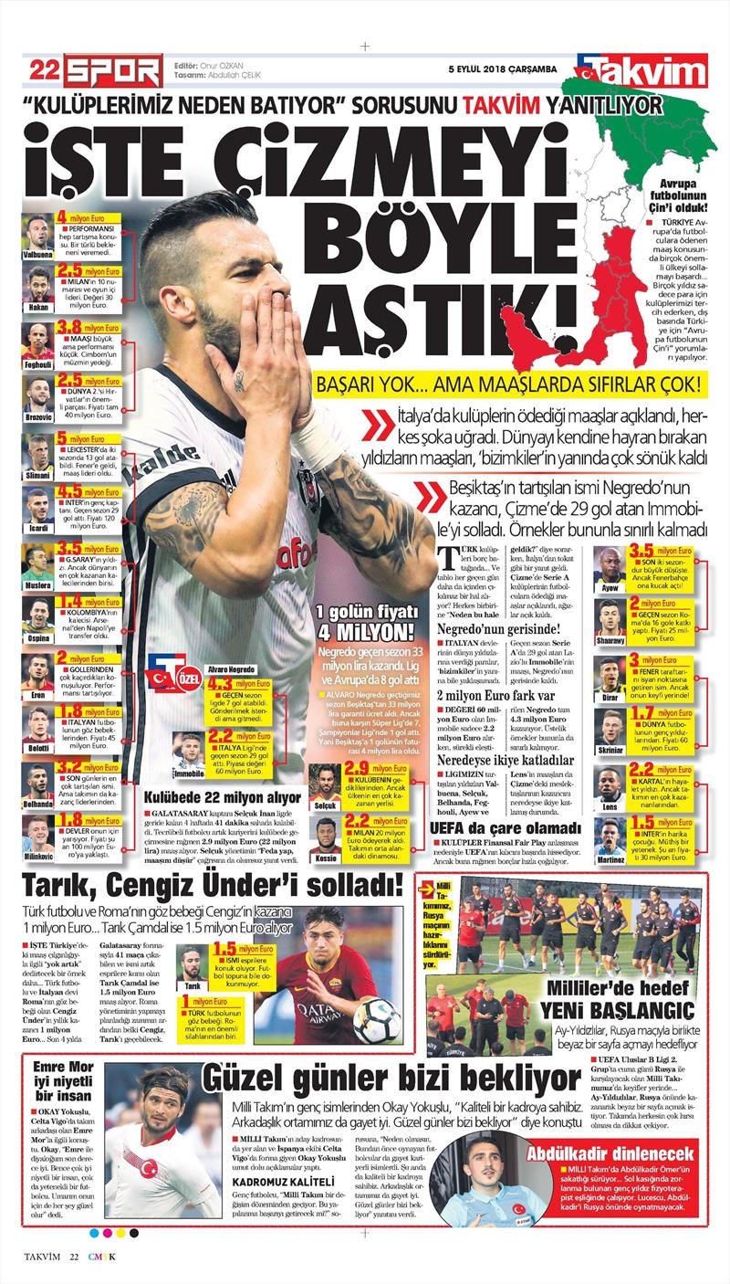 5 Eylül 2018 | Gazetelerin Beşiktaş Manşetleri - Görsel 5