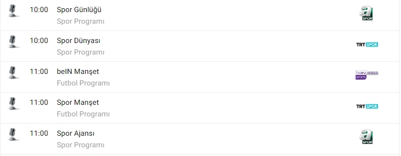 TV'de bugün neler var? İşte spor ekranı... - Görsel 1