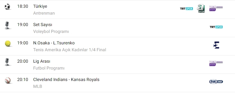 TV'de bugün neler var? İşte spor ekranı... - Görsel 3
