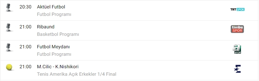 TV'de bugün neler var? İşte spor ekranı... - Görsel 4