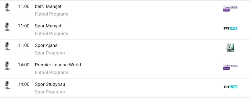 TV'de bugün neler var? İşte spor ekranı... - Görsel 1