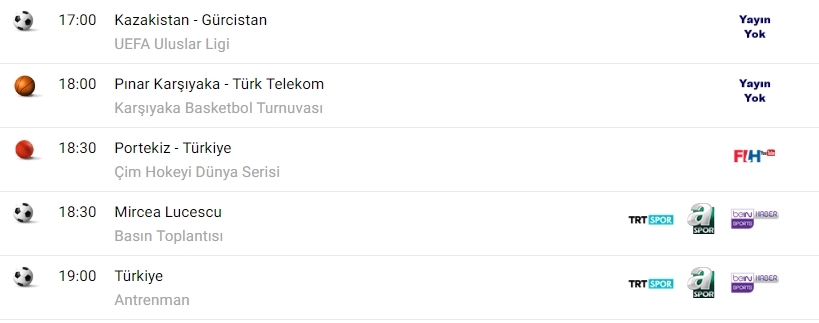 TV'de bugün neler var? İşte spor ekranı... - Görsel 3