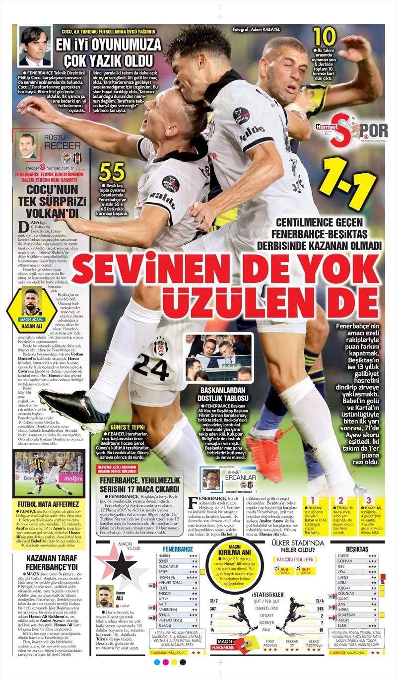 25 Eylül 2018 | Gazetelerin Beşiktaş Manşetleri - Görsel 16