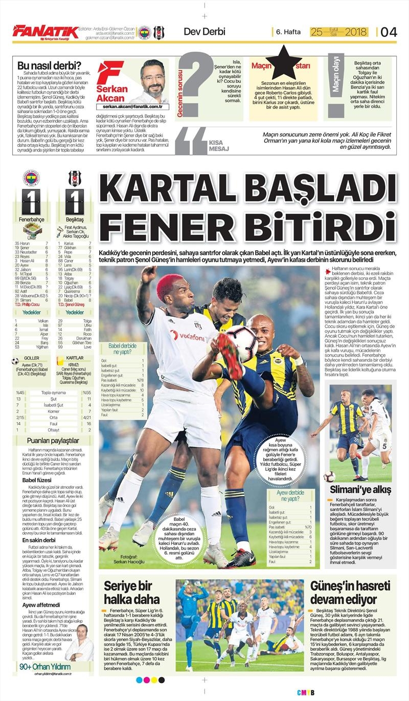25 Eylül 2018 | Gazetelerin Beşiktaş Manşetleri - Görsel 4