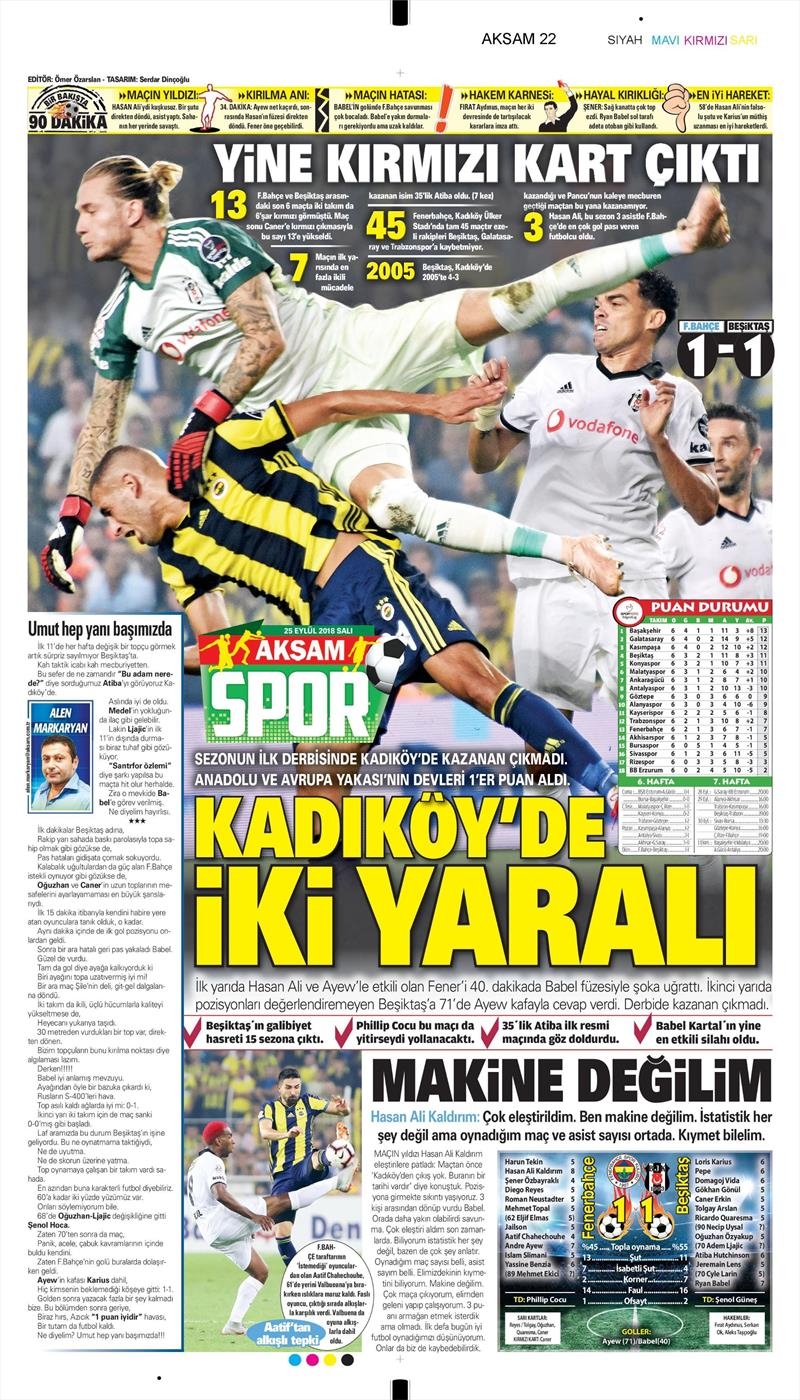 25 Eylül 2018 | Gazetelerin Beşiktaş Manşetleri - Görsel 5