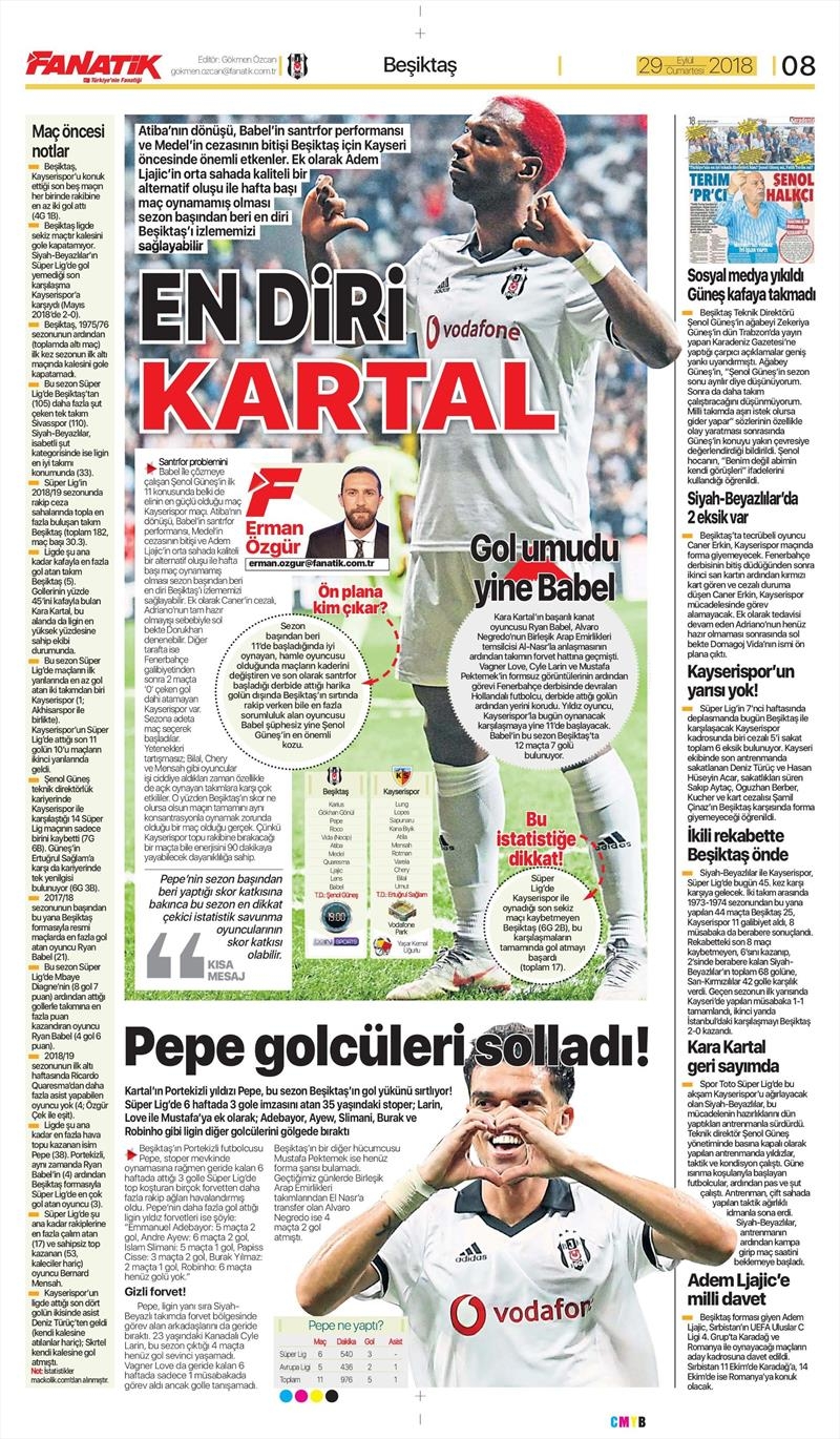 29 Eylül 2018 | Gazetelerin Beşiktaş Manşetleri - Görsel 1