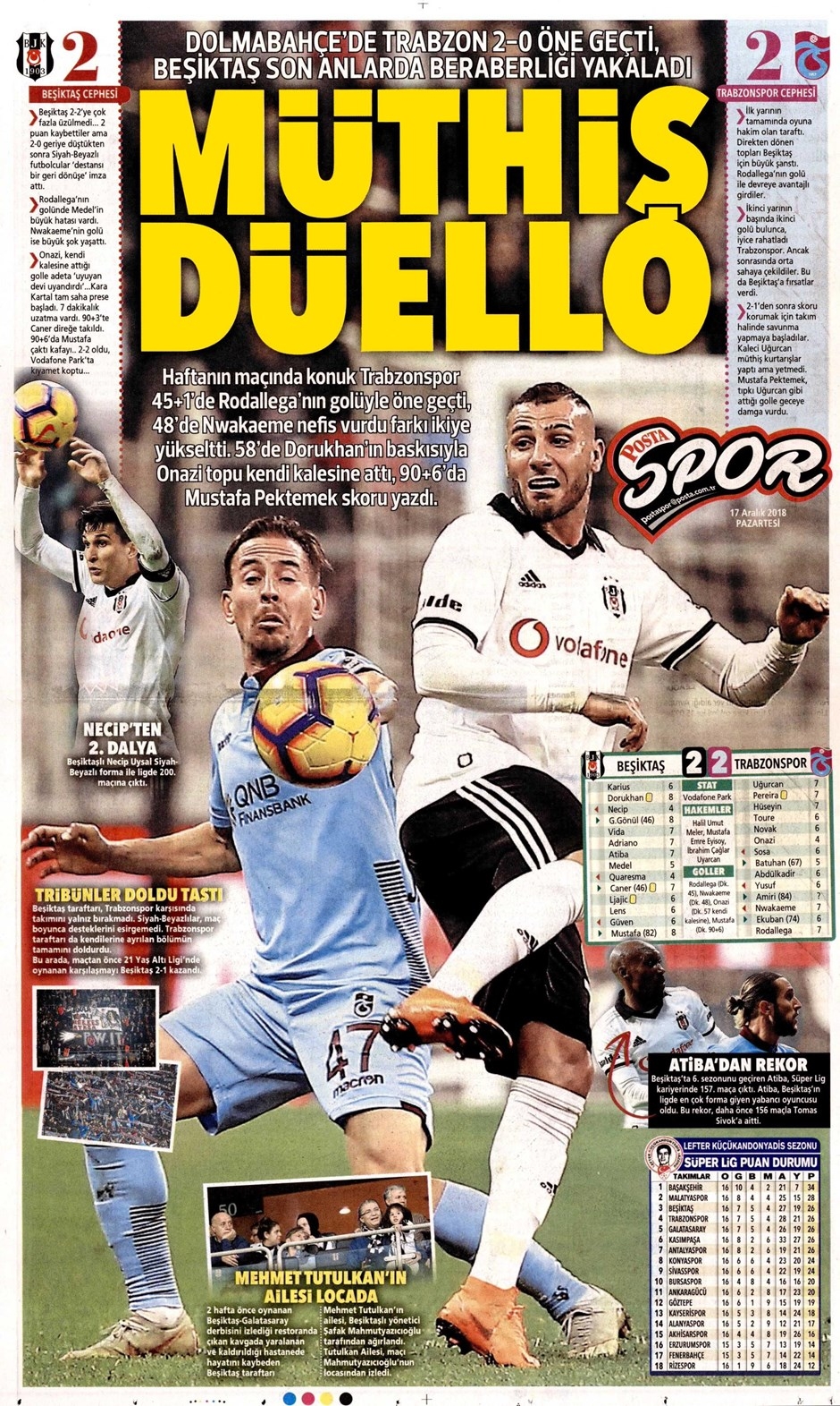 17 Aralık 2018 | Gazetelerin Beşiktaş Manşetleri - Görsel 10