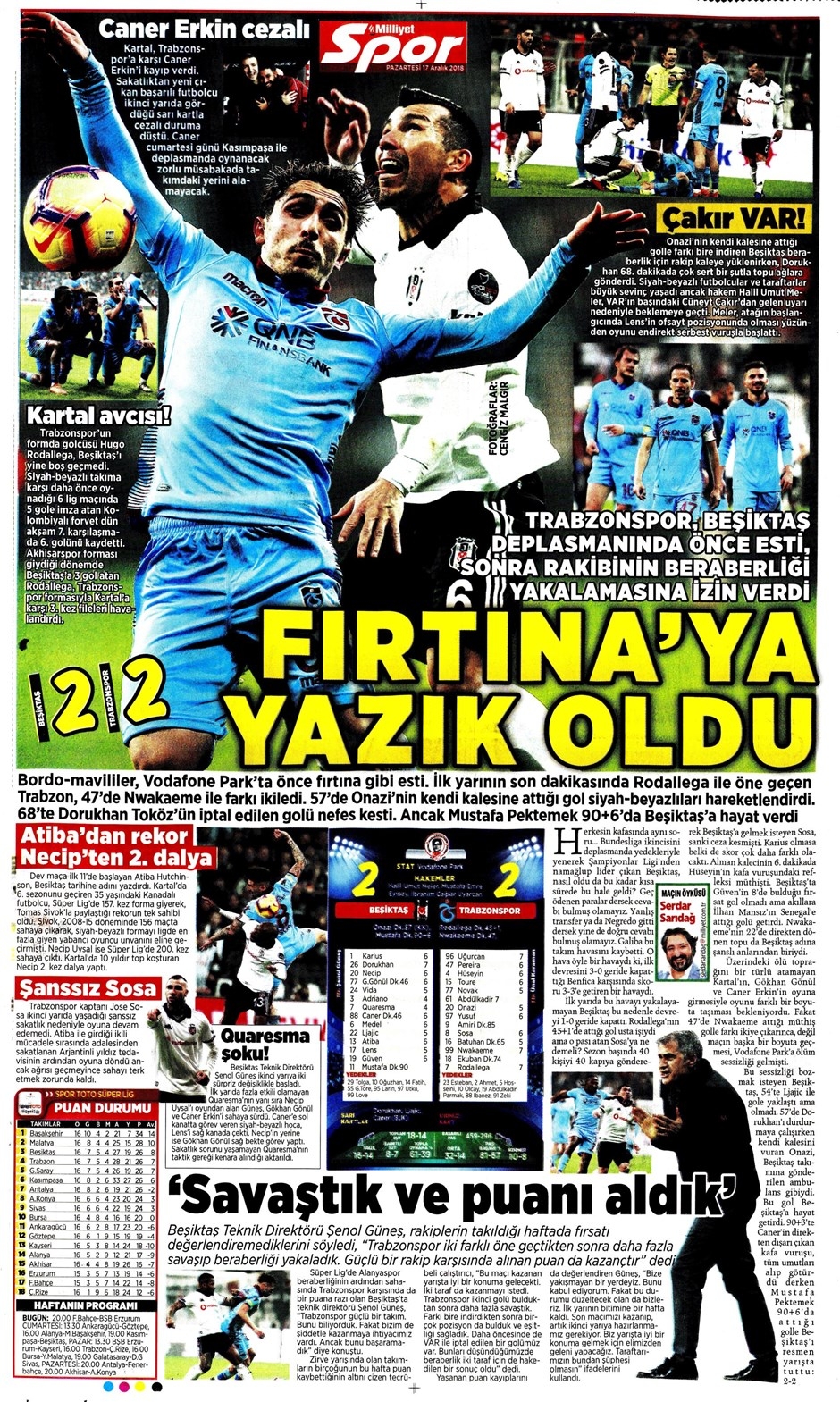 17 Aralık 2018 | Gazetelerin Beşiktaş Manşetleri - Görsel 13