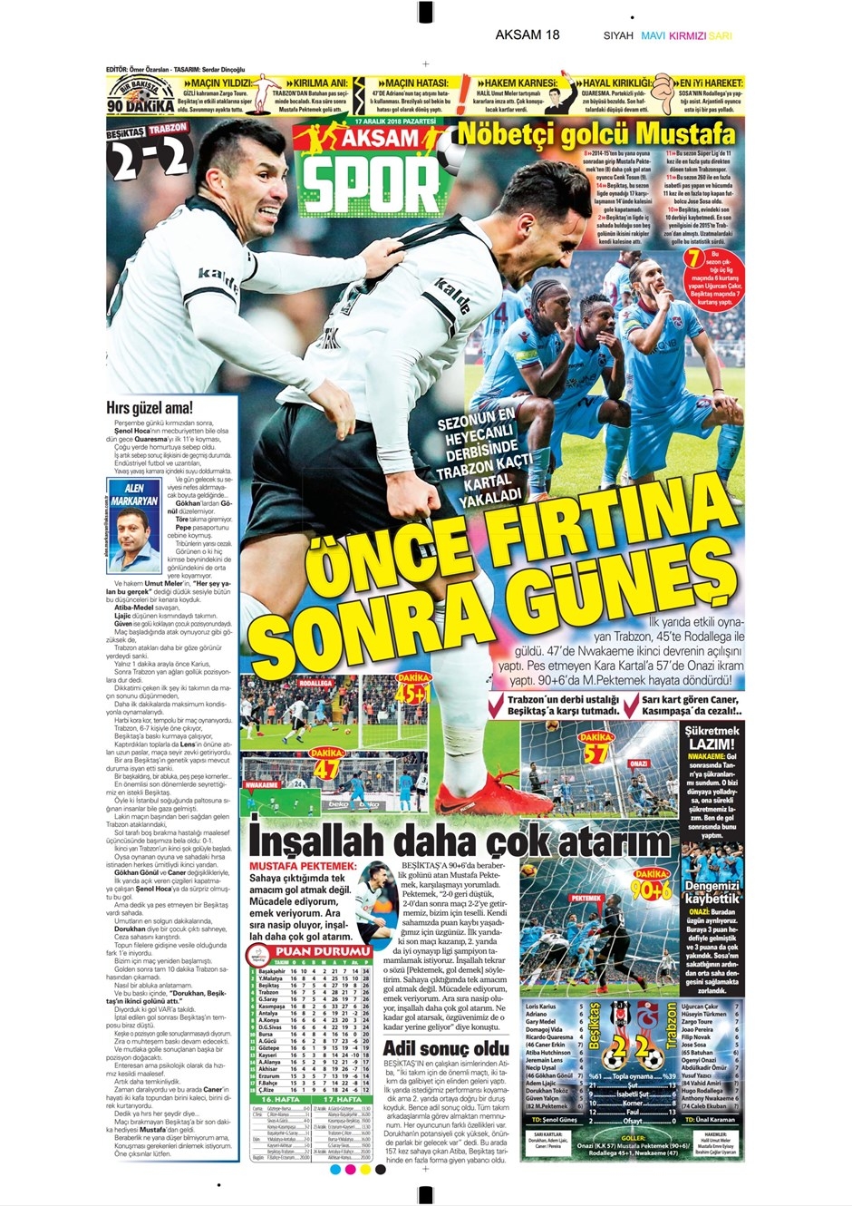 17 Aralık 2018 | Gazetelerin Beşiktaş Manşetleri - Görsel 3