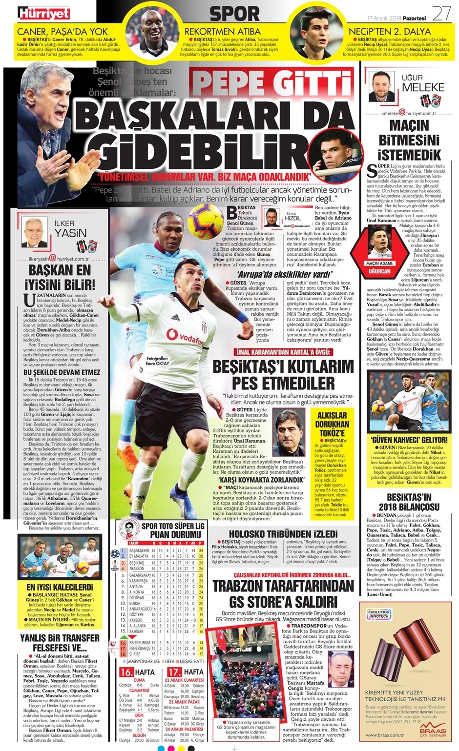 17 Aralık 2018 | Gazetelerin Beşiktaş Manşetleri - Görsel 9