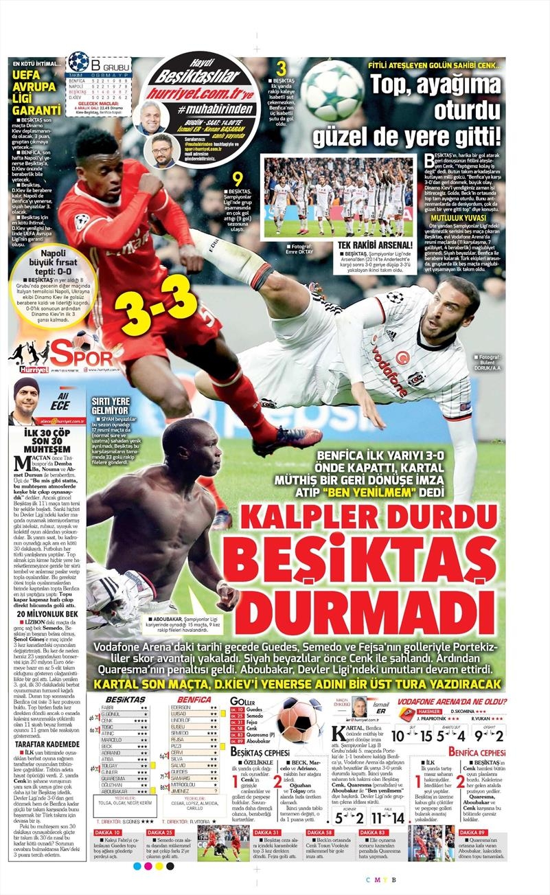 24 Kasım 2016 | Gazetelerin Beşiktaş sayfaları - Görsel 13
