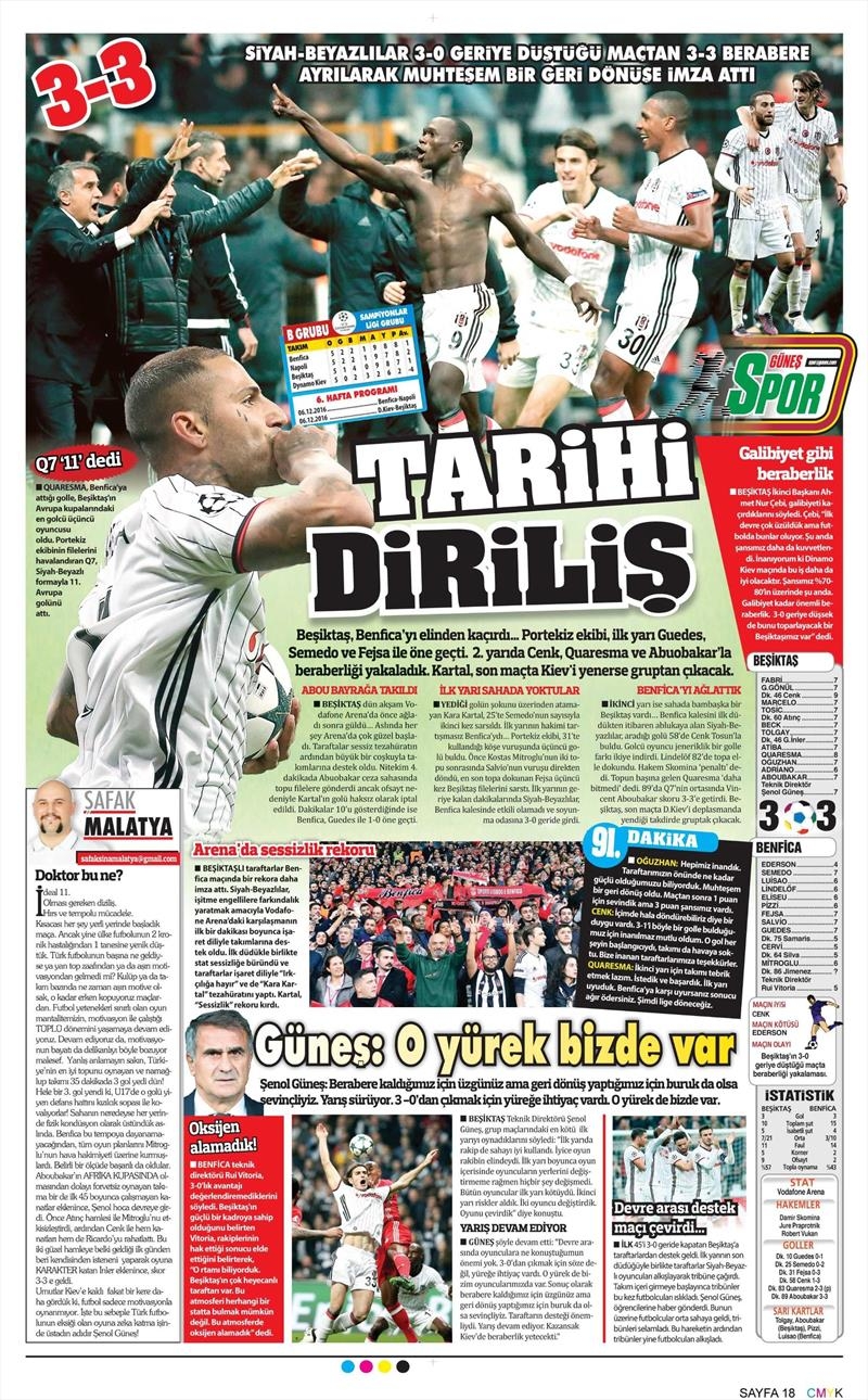 24 Kasım 2016 | Gazetelerin Beşiktaş sayfaları - Görsel 15