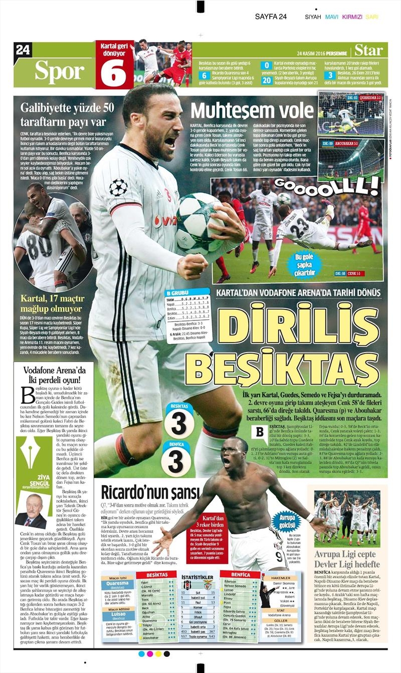24 Kasım 2016 | Gazetelerin Beşiktaş sayfaları - Görsel 22