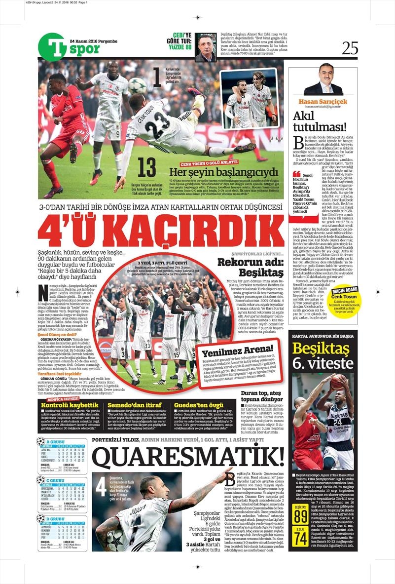 24 Kasım 2016 | Gazetelerin Beşiktaş sayfaları - Görsel 27