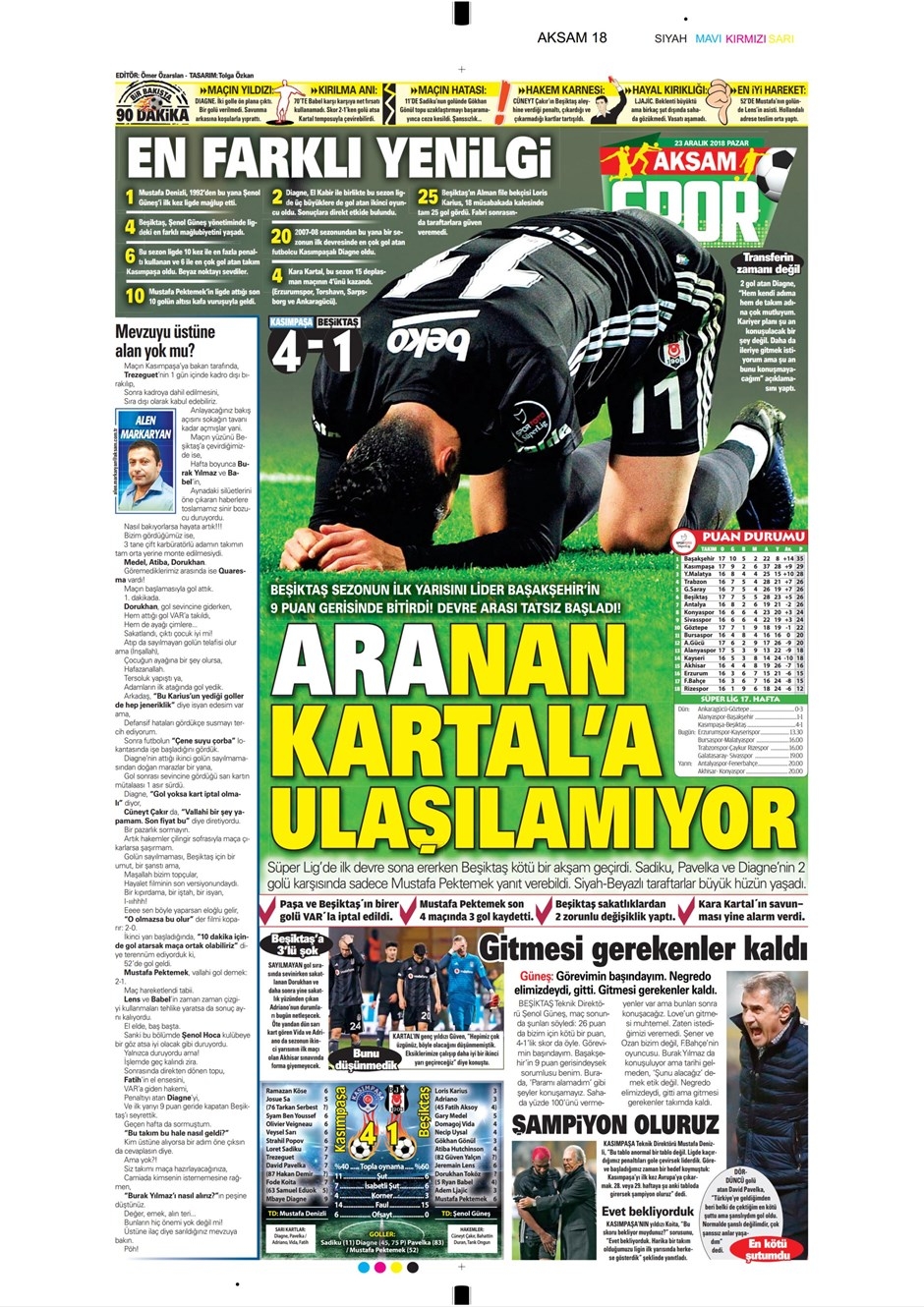 23 Aralık 2018 | Gazetelerin Beşiktaş Manşetleri - Görsel 1