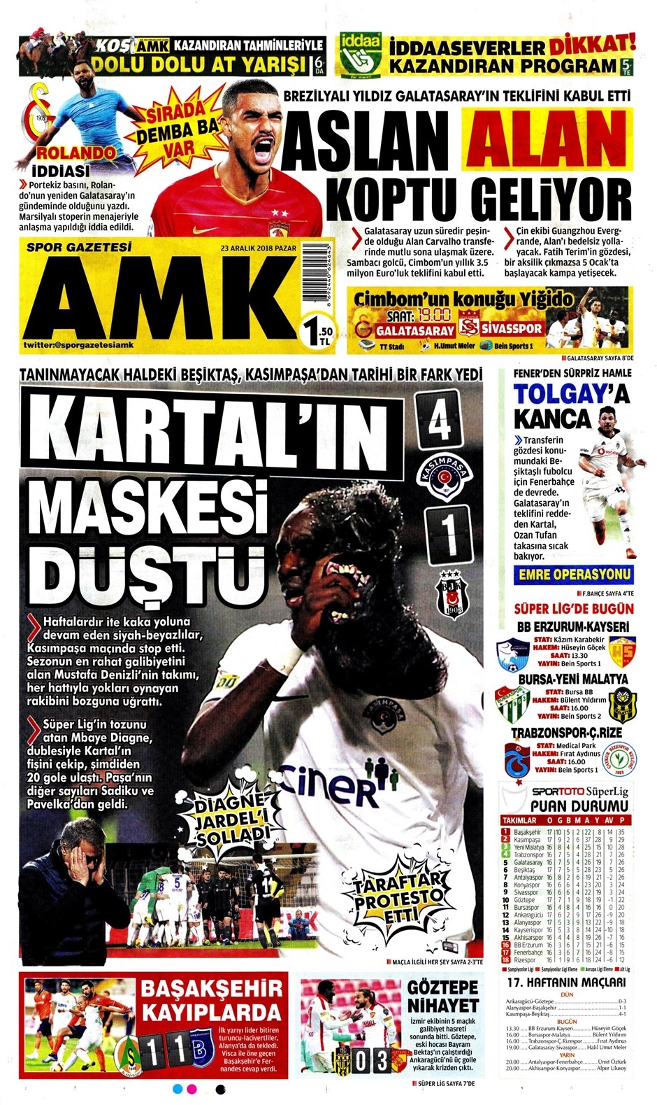 23 Aralık 2018 | Gazetelerin Beşiktaş Manşetleri - Görsel 4