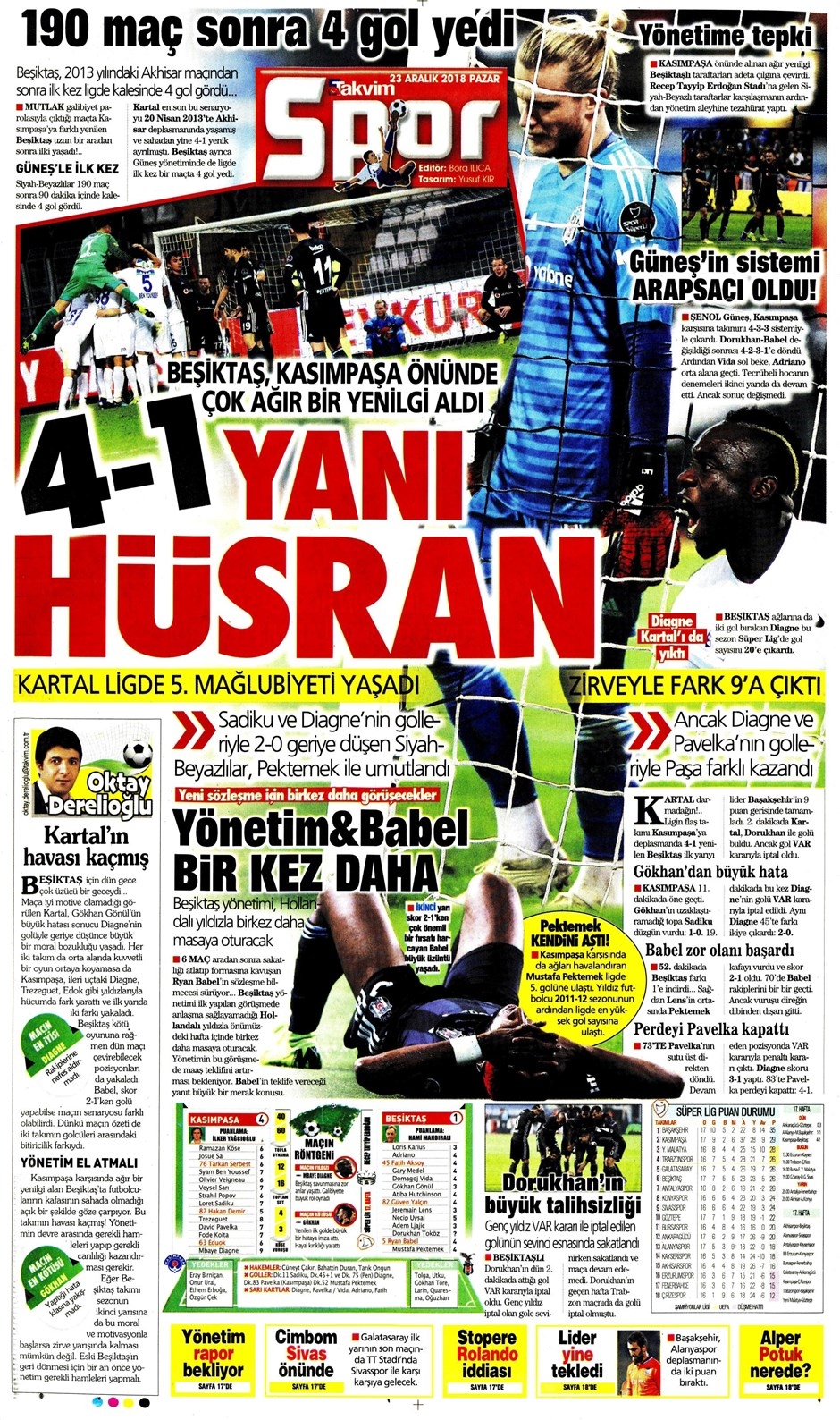 23 Aralık 2018 | Gazetelerin Beşiktaş Manşetleri - Görsel 8