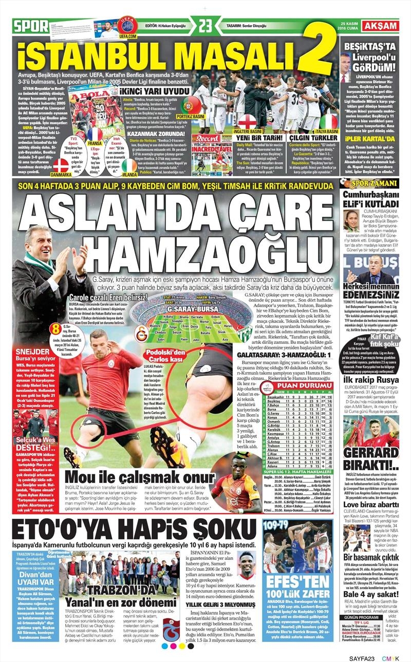 25 Kasım 2016 | Gazetelerin Beşiktaş sayfaları - Görsel 1