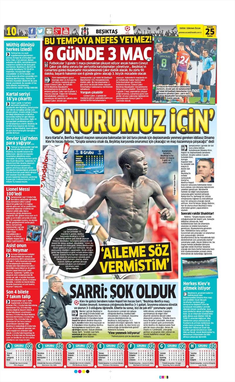25 Kasım 2016 | Gazetelerin Beşiktaş sayfaları - Görsel 11