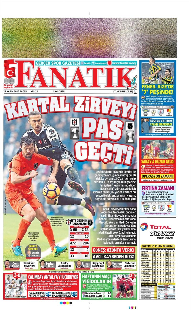27 Kasım 2016 | Gazetelerin Beşiktaş sayfaları - Görsel 1