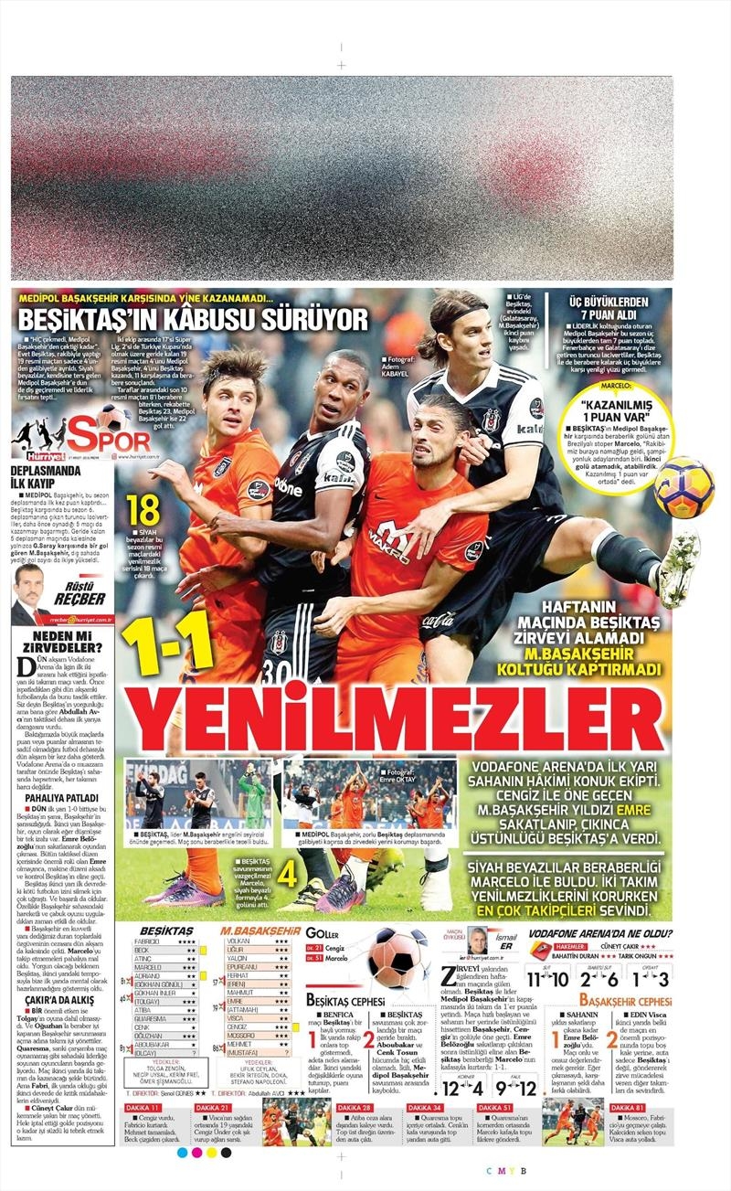 27 Kasım 2016 | Gazetelerin Beşiktaş sayfaları - Görsel 11
