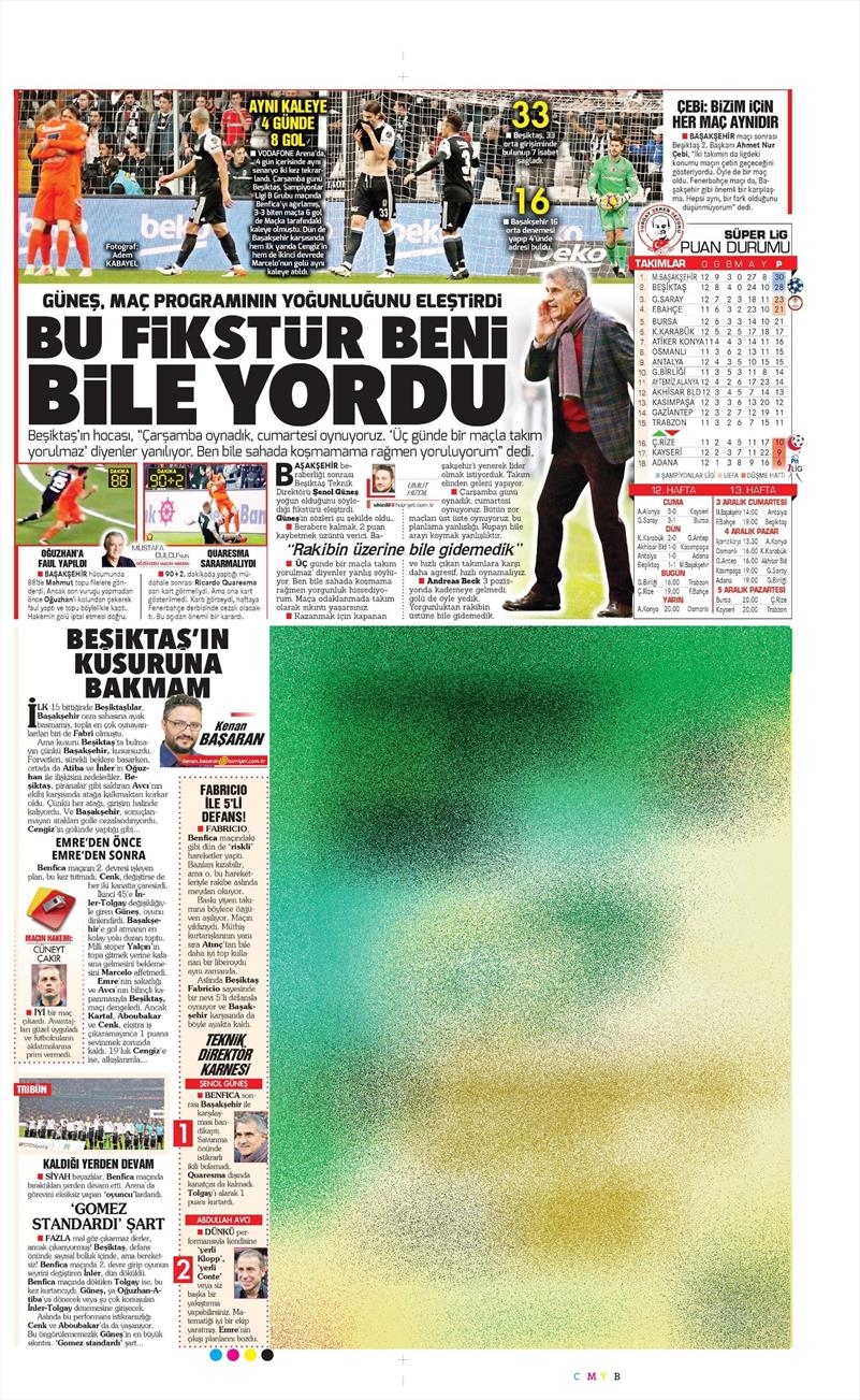 27 Kasım 2016 | Gazetelerin Beşiktaş sayfaları - Görsel 12