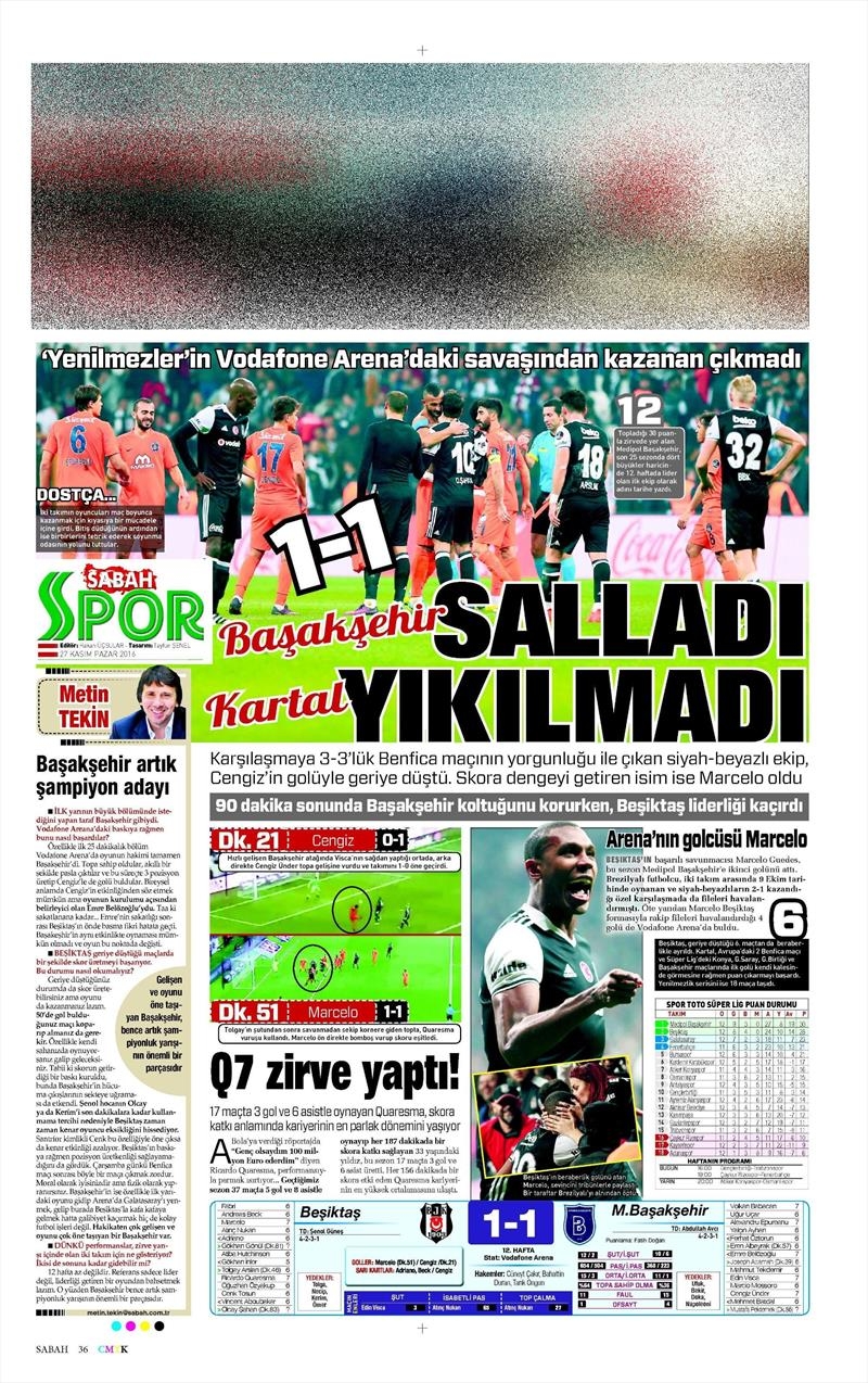 27 Kasım 2016 | Gazetelerin Beşiktaş sayfaları - Görsel 20