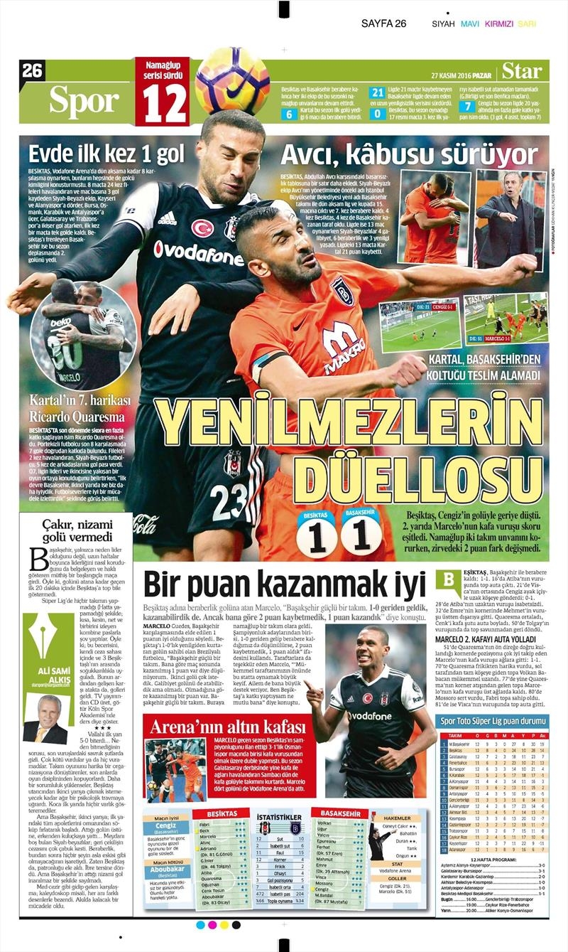 27 Kasım 2016 | Gazetelerin Beşiktaş sayfaları - Görsel 23