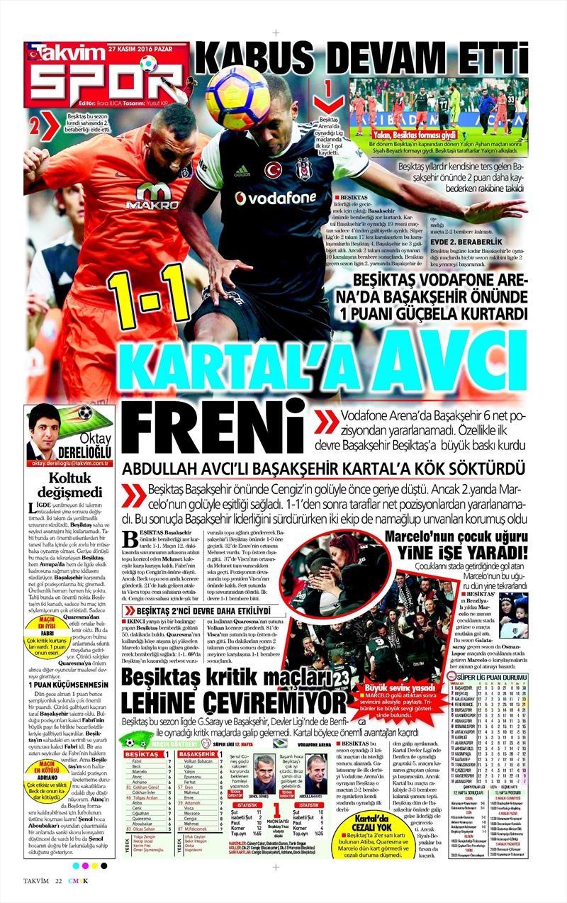 27 Kasım 2016 | Gazetelerin Beşiktaş sayfaları - Görsel 24