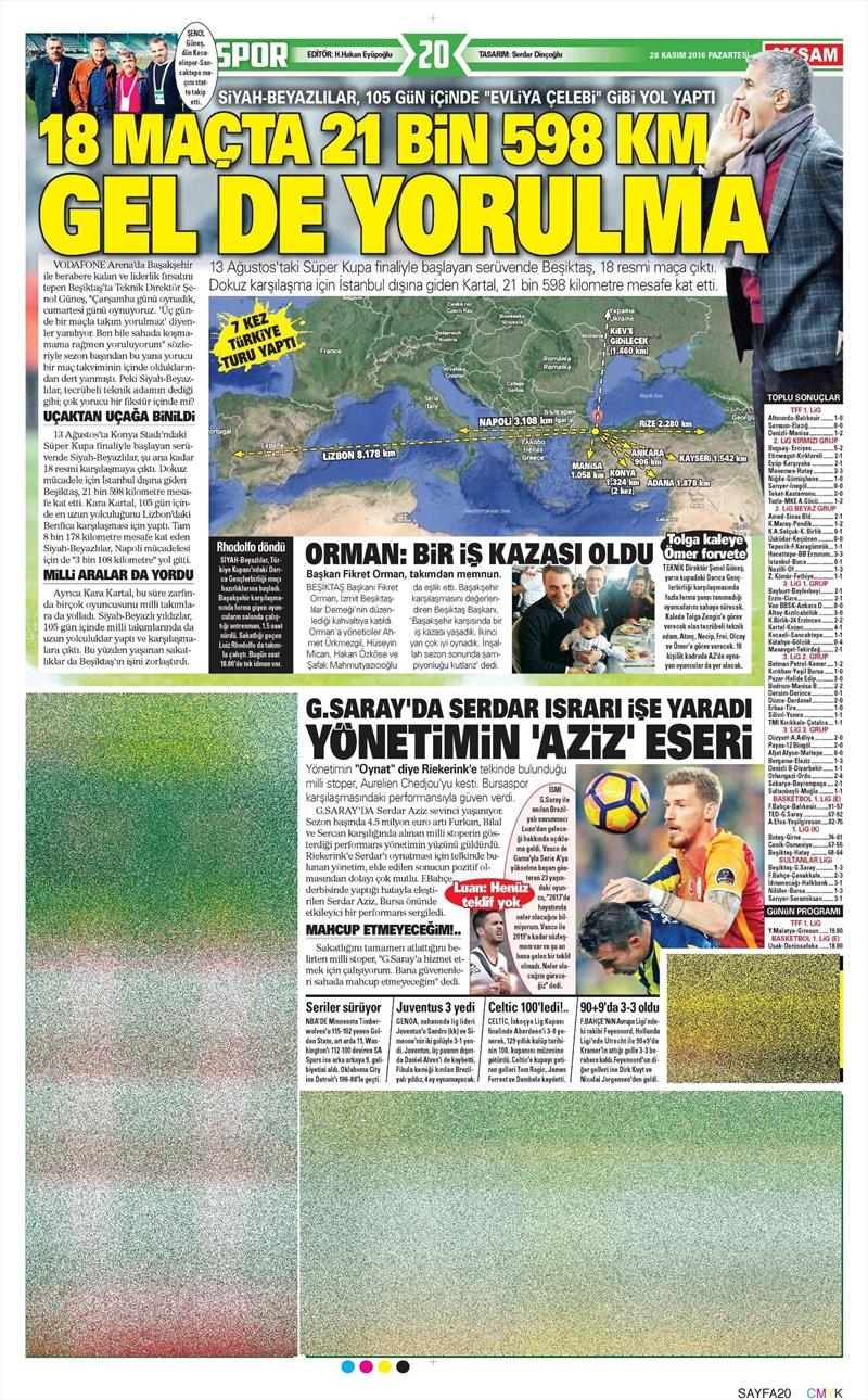 28 Kasım 2016 | Gazetelerin Beşiktaş sayfaları - Görsel 11