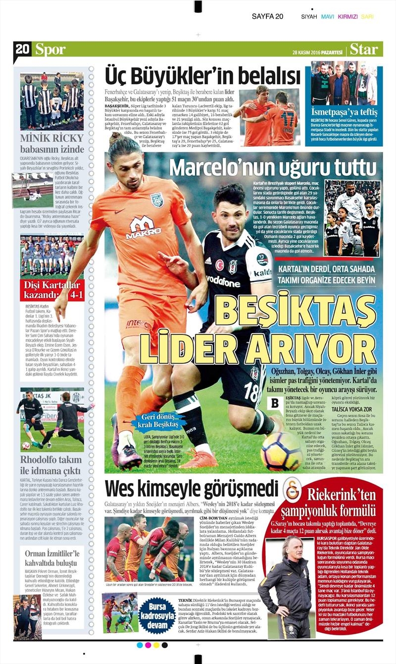 28 Kasım 2016 | Gazetelerin Beşiktaş sayfaları - Görsel 4