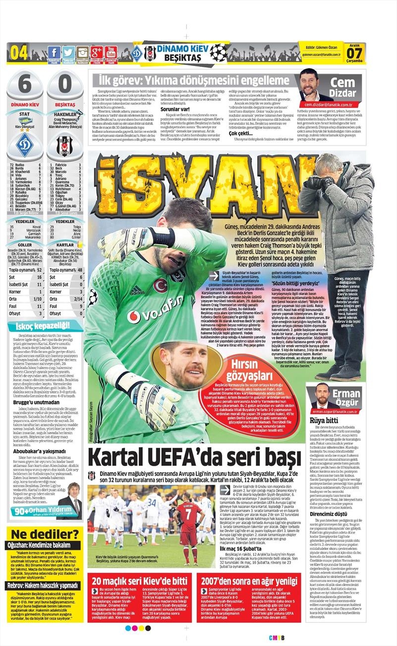 7 Aralık 2016 | İşte gazetelerin Beşiktaş manşetleri - Görsel 2