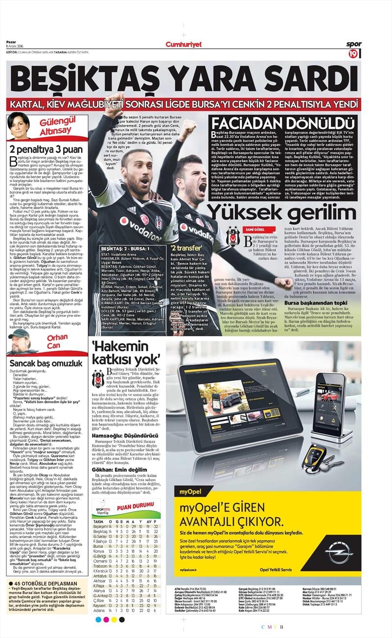 Beşiktaş'ın Bursaspor galibiyeti gazetelere böyle yansıdı - Görsel 1