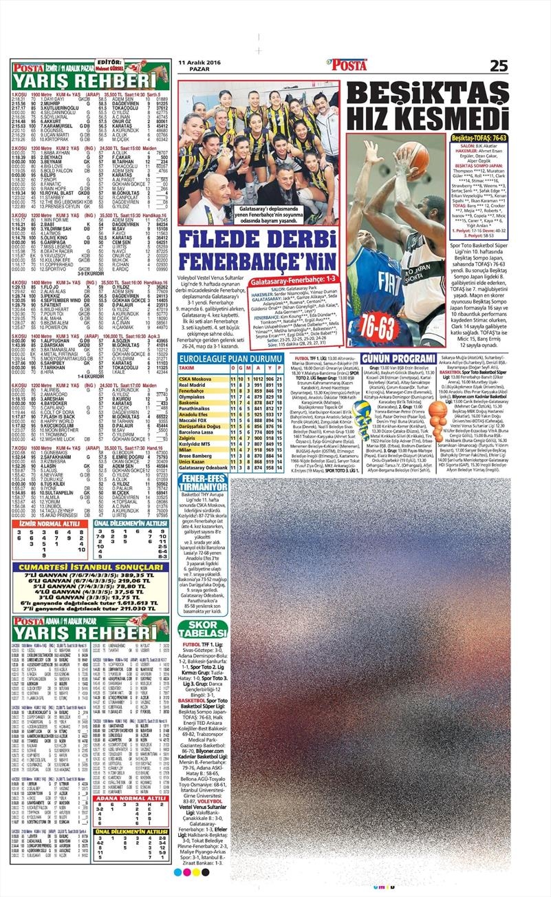 Beşiktaş'ın Bursaspor galibiyeti gazetelere böyle yansıdı - Görsel 15